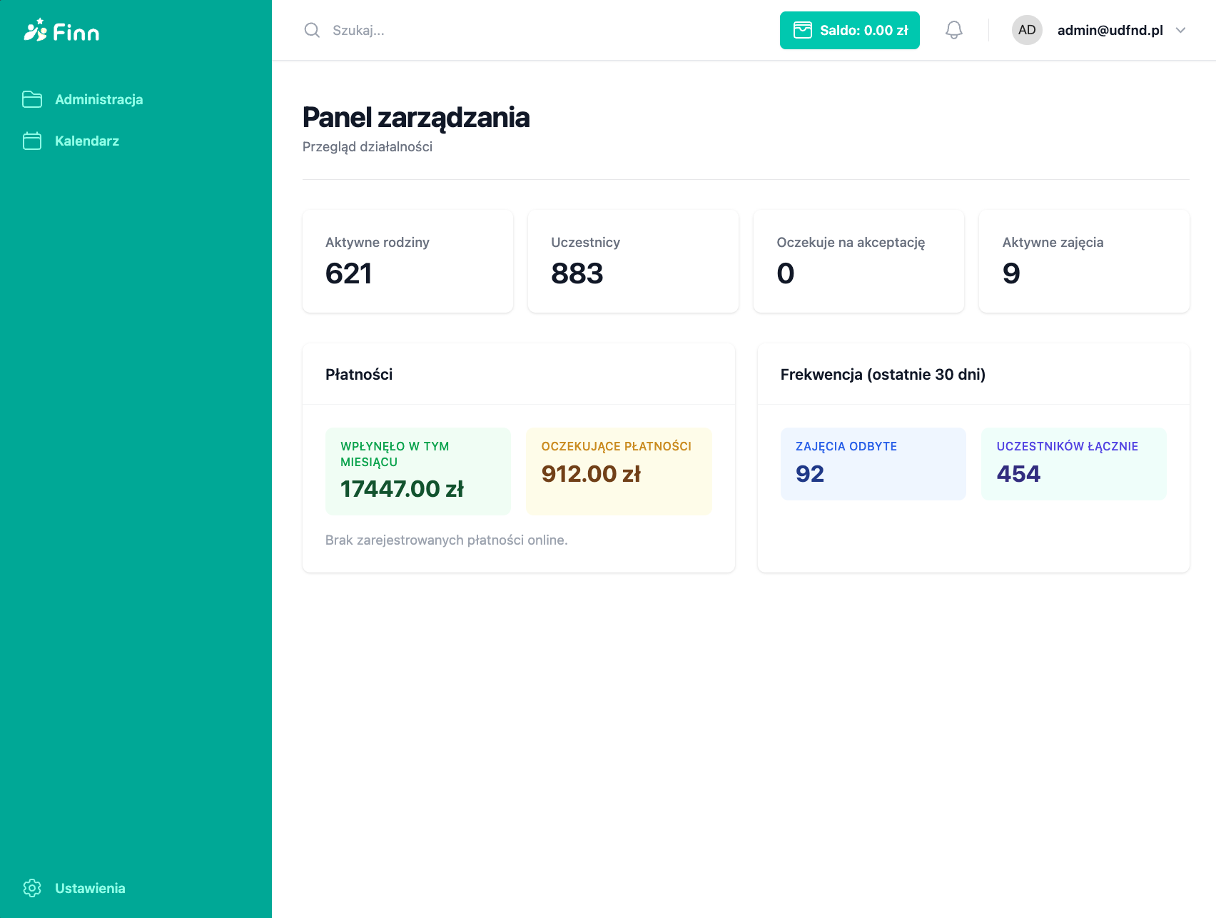 Admin dashboard in Finn